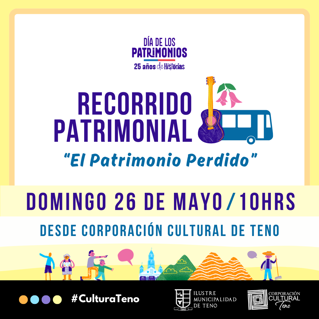 Recorrido Patrimonial